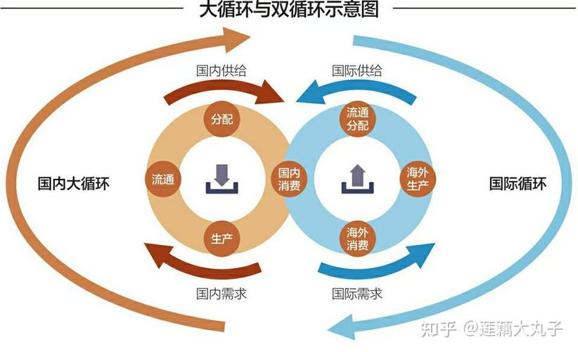 双欣材料：公司构建循环经济产业链，降低能耗和污染物排放