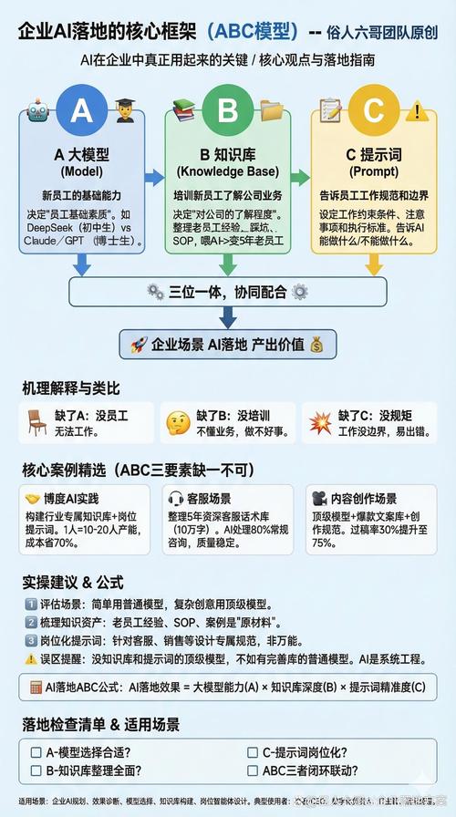 汉得信息：公司认为未来人与AI的关系将进入一种“强规则”与“弱规则”的“极致分工	”状态