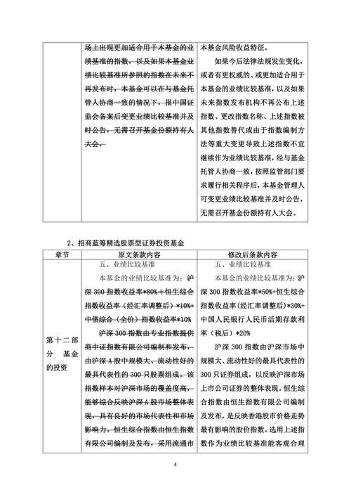 山推股份：公司产生汇兑损益未对核心经营指标构成较大影响