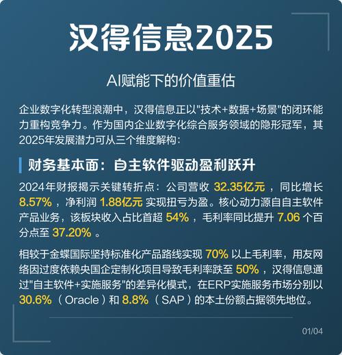 汉得信息:公司的重要价值在于工程化包装