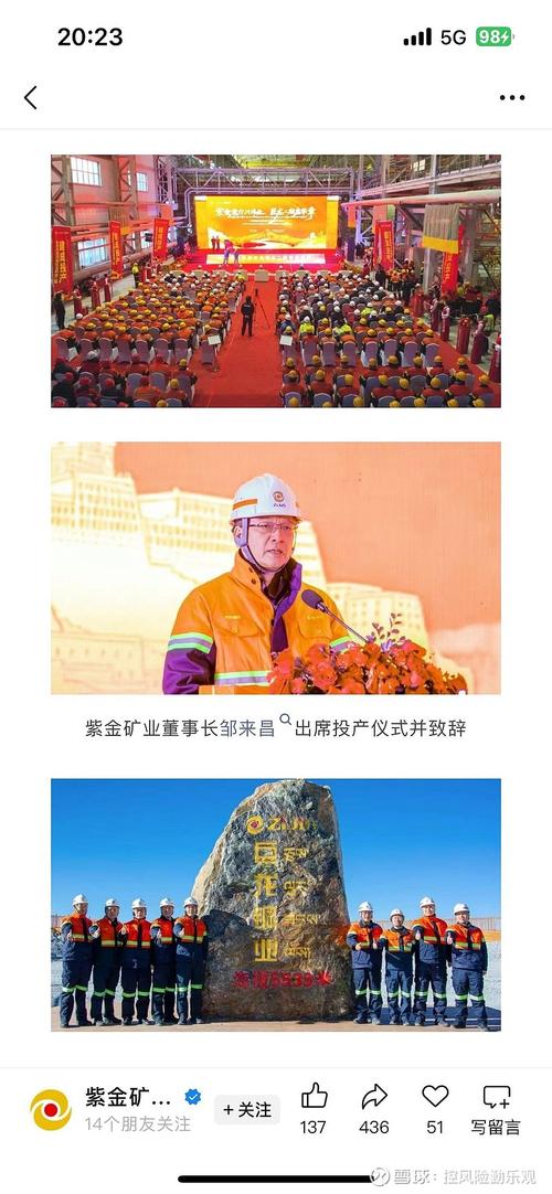 赤峰黄金拟更名为“赤峰吉隆黄金矿业集团股份有限公司	”