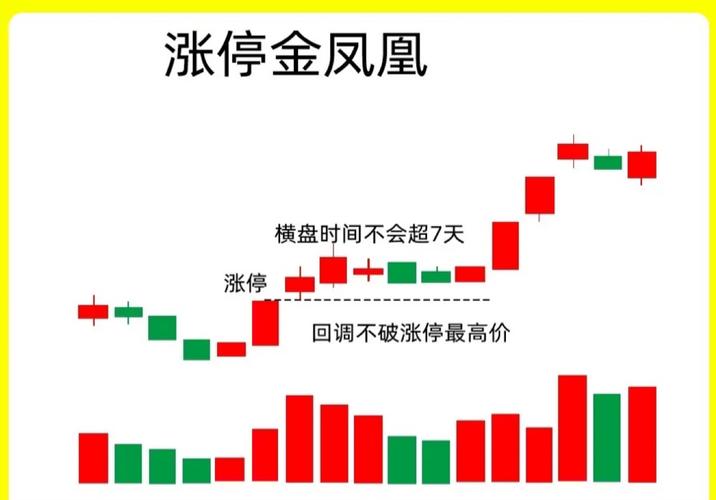逆市拉升！600758，一分钟涨停！104万手封板