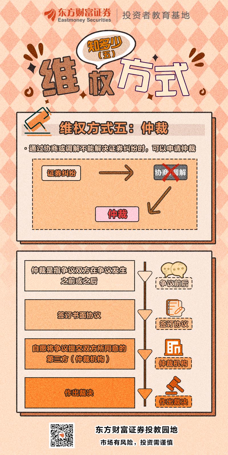 消费遇纠纷别着急！这些方便快捷的投诉途径帮你维权