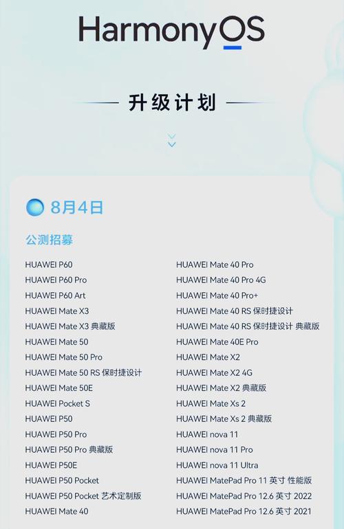 华为何刚：鸿蒙终端设备数突破5000万