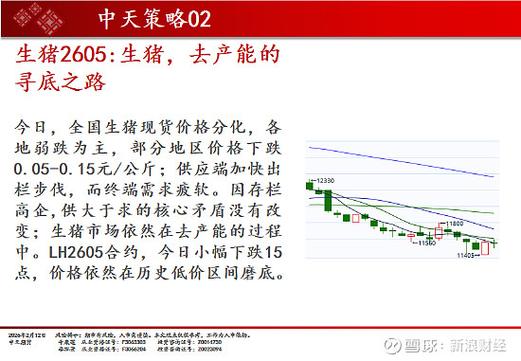 中天期货:商品指数商品继续降温 原油高位震荡