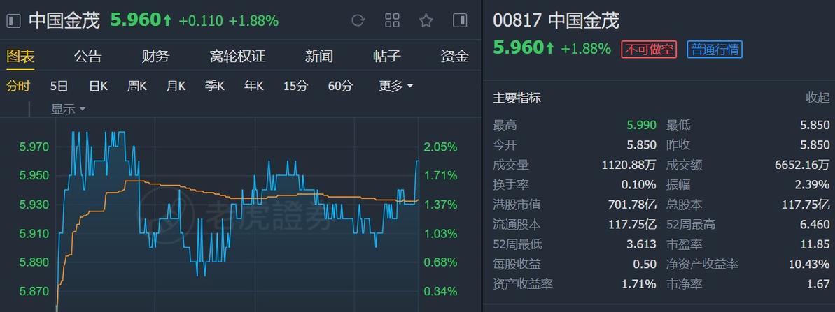 大和：升李宁目标价至27港元 维持首选股 重申“买入”评级