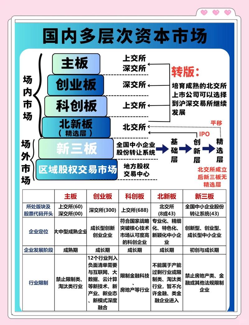 200亿元大订单点燃市场!板块迎来千亿级市场空间!