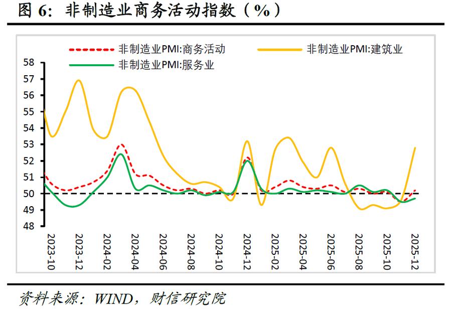 ATFX汇市前瞻:欧美国家PMI CPI通胀预期等数据本周发布