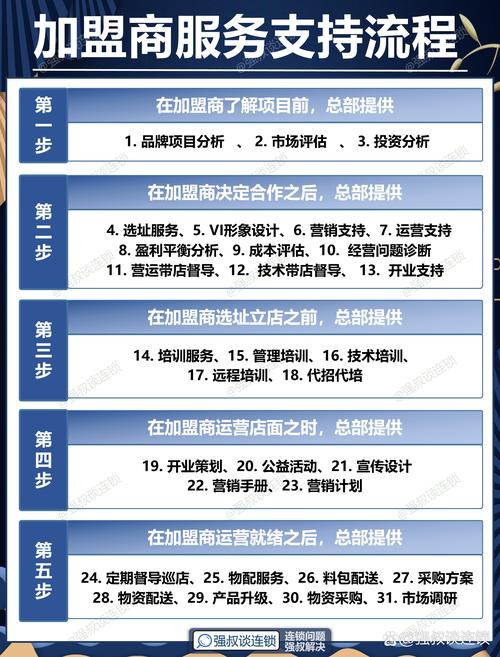 OpenAI电商业务急转弯，或打乱其企业服务战略布局