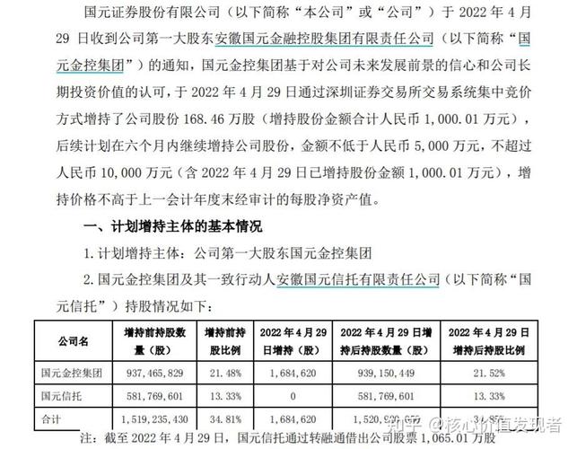 “迟到”的惩戒报告	，“戳中”国元证券合规软肋