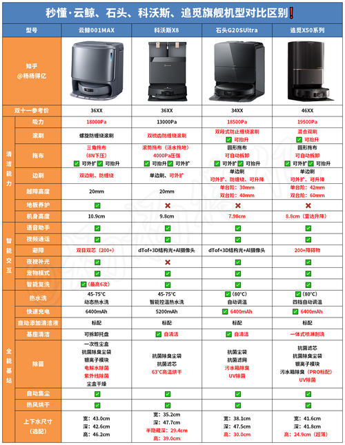 梅安森：下游客户对公司相关设备的需求较前期有明显提升