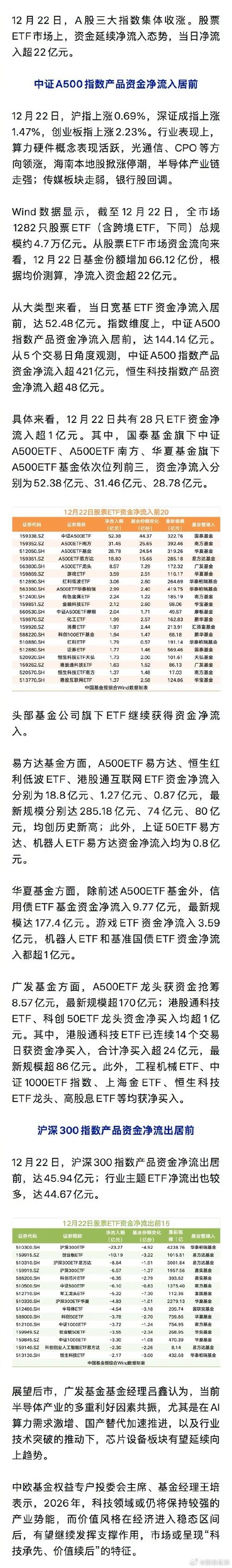 激进投资方埃利奥特建仓数十亿美元，芯片设计公司新思科技股价上涨