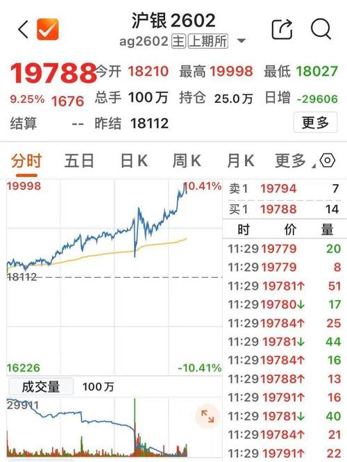 激进投资方埃利奥特建仓数十亿美元，芯片设计公司新思科技股价上涨