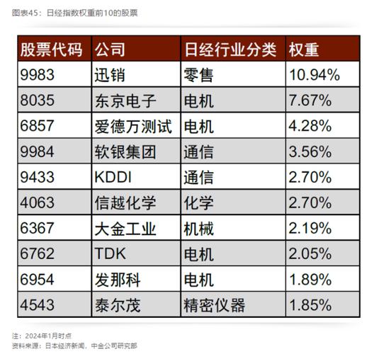KKM金融公司杰夫·基尔伯格：若美伊谈判取得进展，股市或重返历史高位
