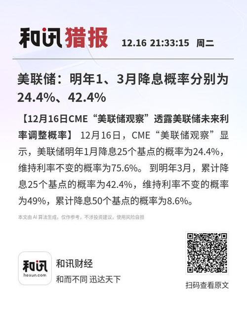美联储理事米兰表示现在改变其今年降息四次的预期为时过早