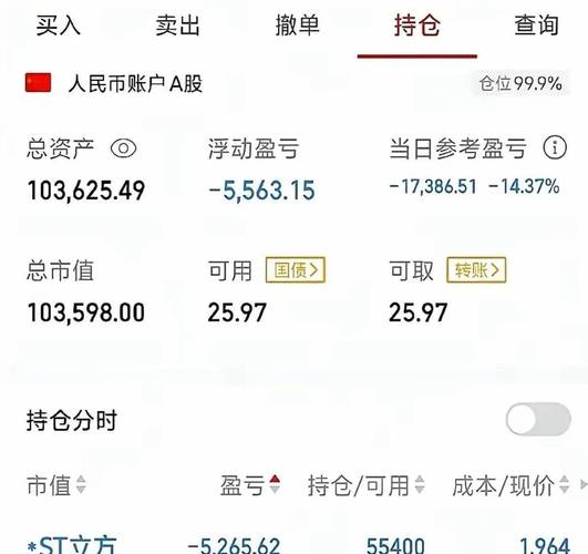 财务造假！300344进入退市倒计时