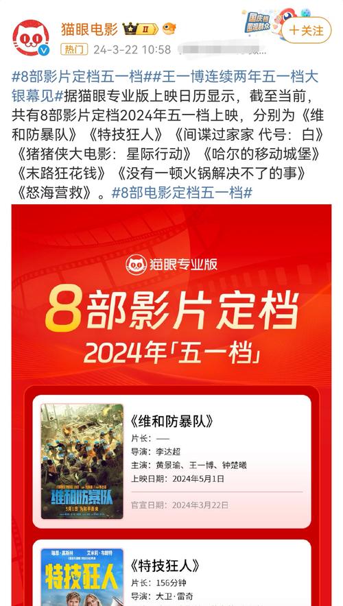 已有7部电影定档五一档