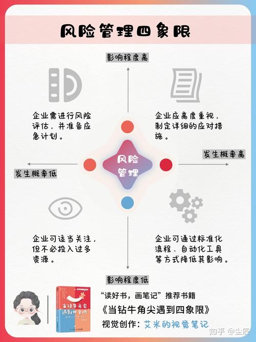 全球风险“回头浪”难挡合作潮流 金融体系何以更具韧性