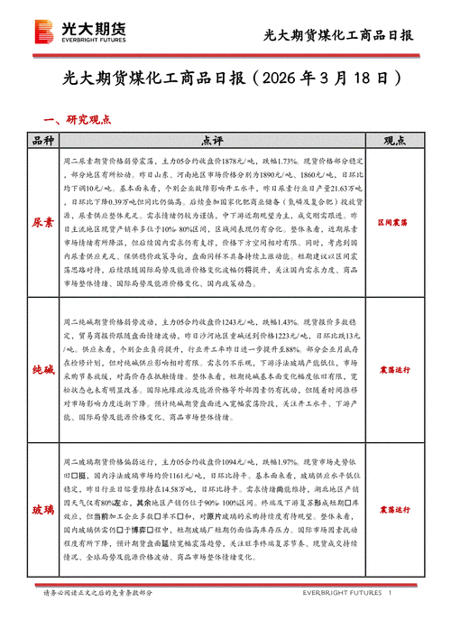 光大期货：3月24日能源化工日报