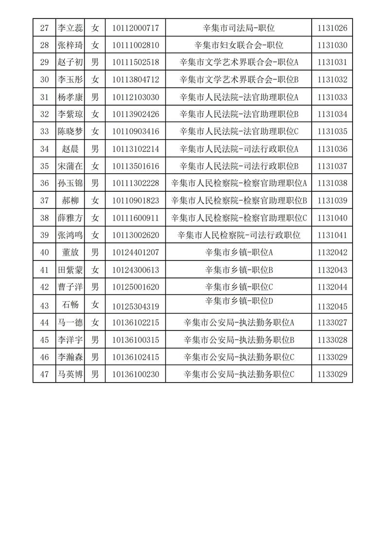 河北省人事考试网（河北省公务员考试录用网）