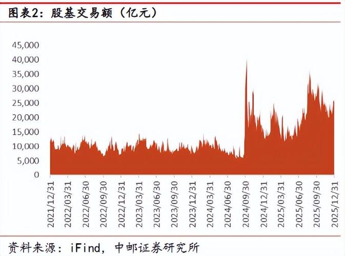 鹰普精密午后涨超7% 机构指公司收入及利润增长中枢有望上移