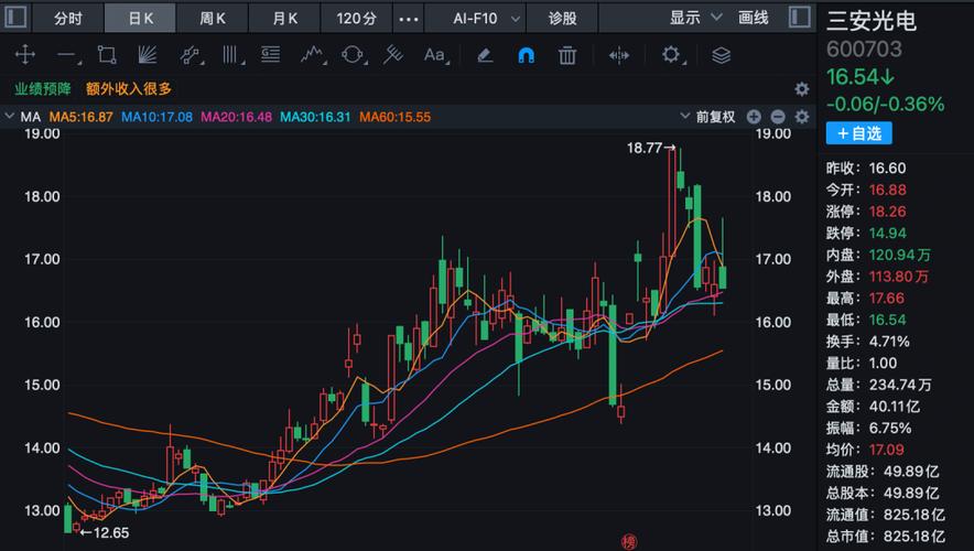 实控人被留置、800亿龙头跌停  董秘办回应