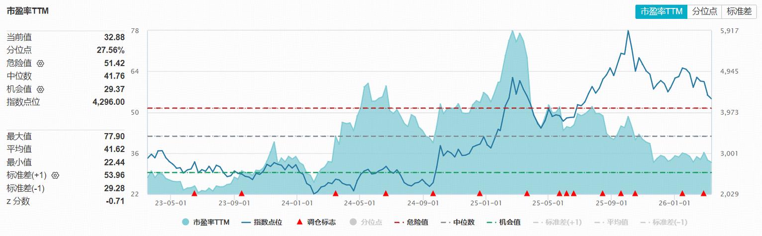 马斯克扬言造“芯片”，全市场唯一聚焦“港股芯片”产业链的港股信息技术ETF（159131）低位大涨3.5%