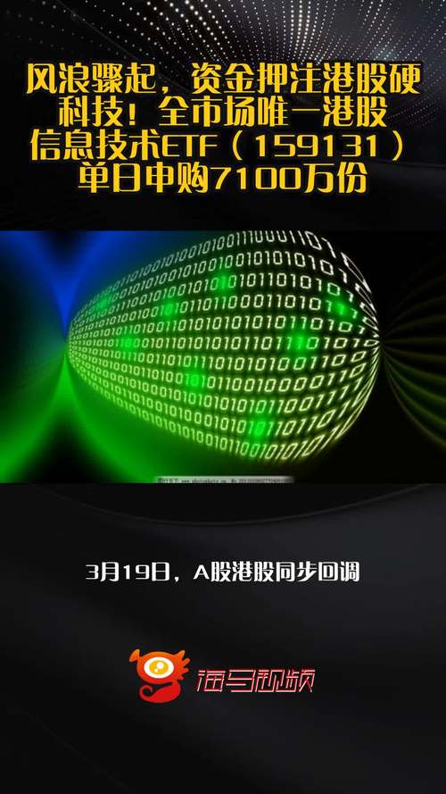 马斯克扬言造“芯片”，全市场唯一聚焦“港股芯片	”产业链的港股信息技术ETF（159131）低位大涨3.5%