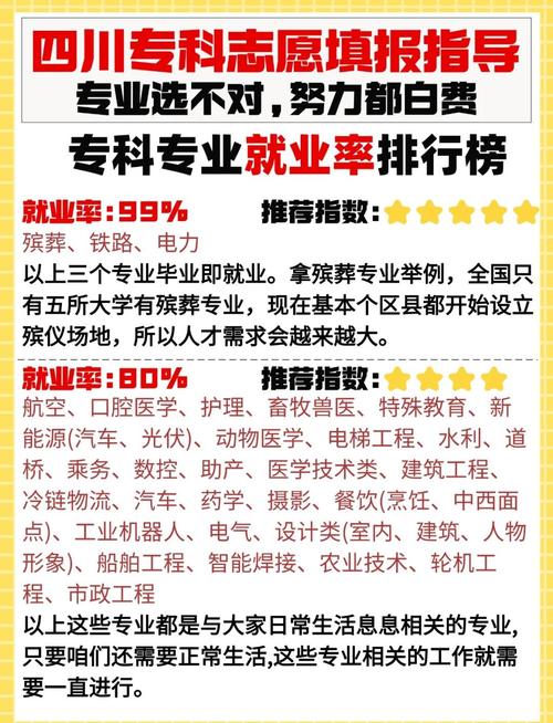 专业大全及就业方向（各专业介绍及就业方向）