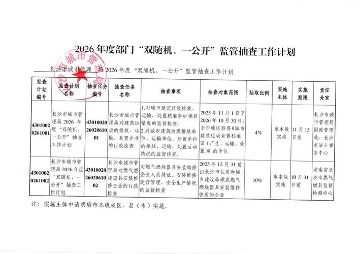 2026保险监管“体检	”开启	，17家险企及资管机构接受全面核查