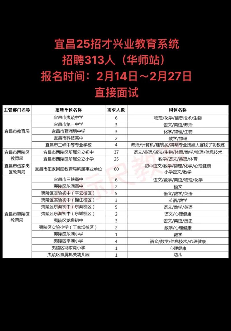 教师招聘网（教师招聘网官网湖北）