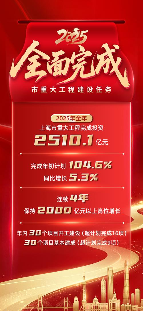 业绩高增 + 赛道升级，东方精工2025年高质量发展提速