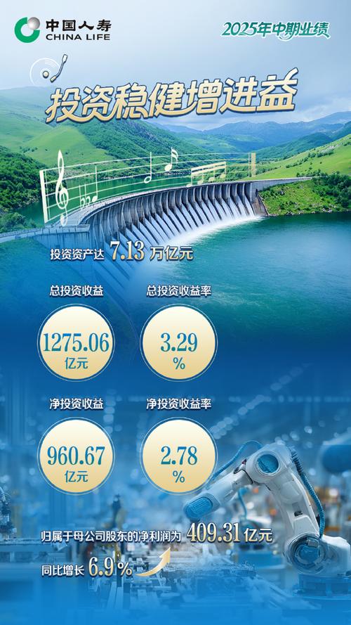 业绩高增 + 赛道升级	，东方精工2025年高质量发展提速