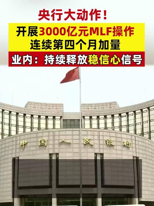 央行3月加量续作MLF，中期流动性净回笼2500亿元