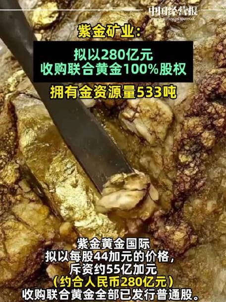 紫金矿业大手笔回购！真金白银彰显信心！华宝基金有色ETF（159876）强势上涨3.16%，国城矿业、云南锗业涨停