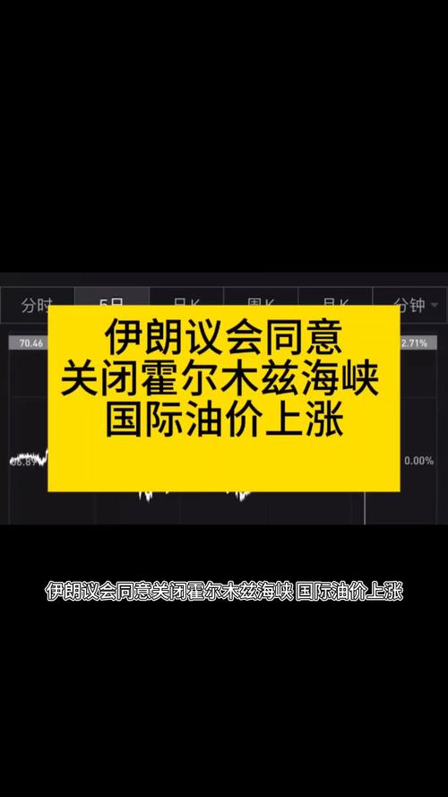 周二油价上涨，此前伊朗否认与美国会谈