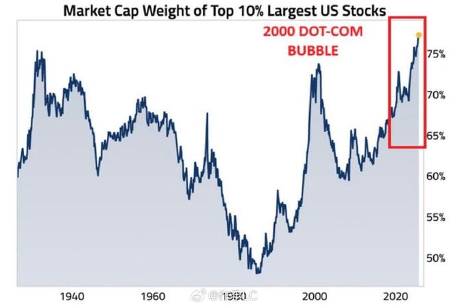 伯恩斯坦：Strategy股价仍有上涨空间