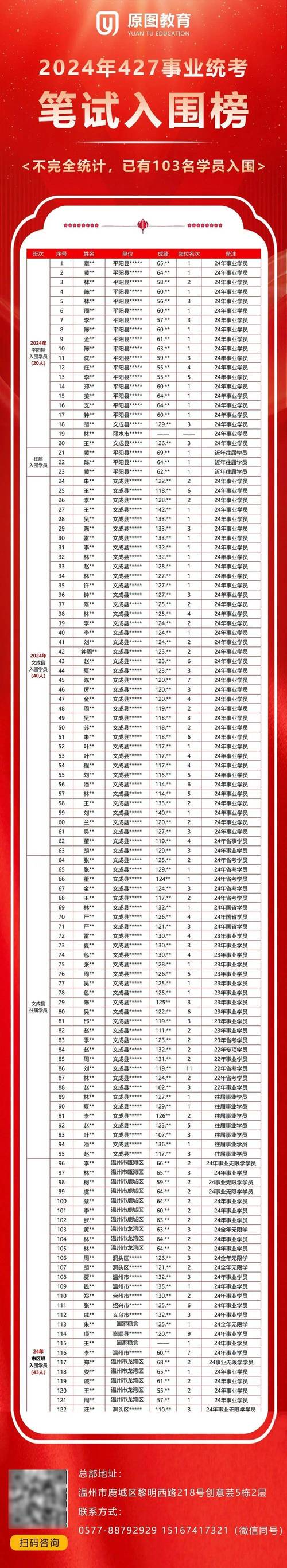 浙江人事考试网（浙江公务员考试网官网）