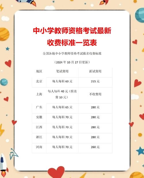 教资报名需要什么条件（教资报名需要什么条件大学生）