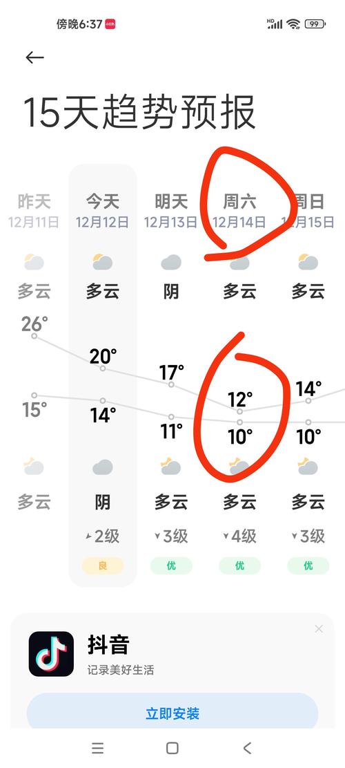 深圳的天气（深圳天气预报一周 7天）