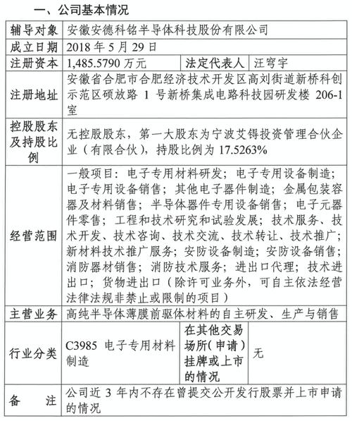 金戈新材IPO，研发团队“有点水”遭监管关注	，中金两保代均无保荐经历