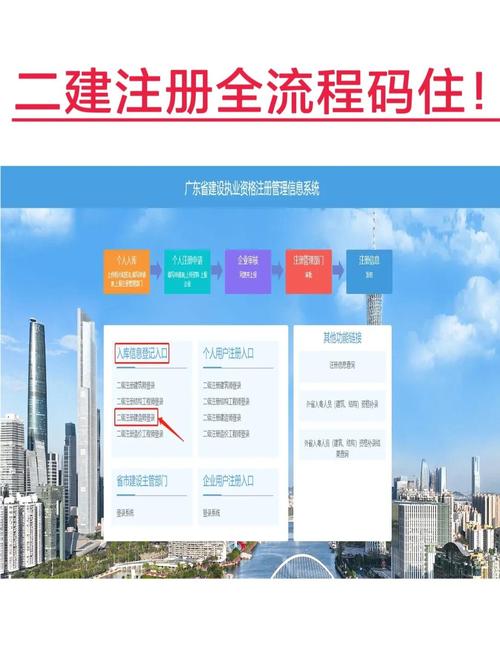 二建报名网站官网登录（二建官网报名入口）