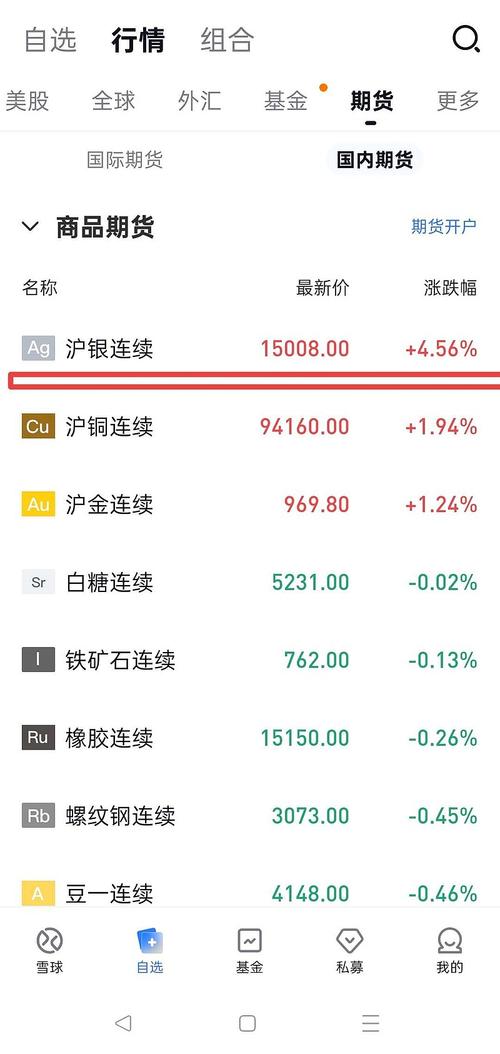 山东墨龙遭Barclays PLC减持600.32万股 每股作价约11.54港元