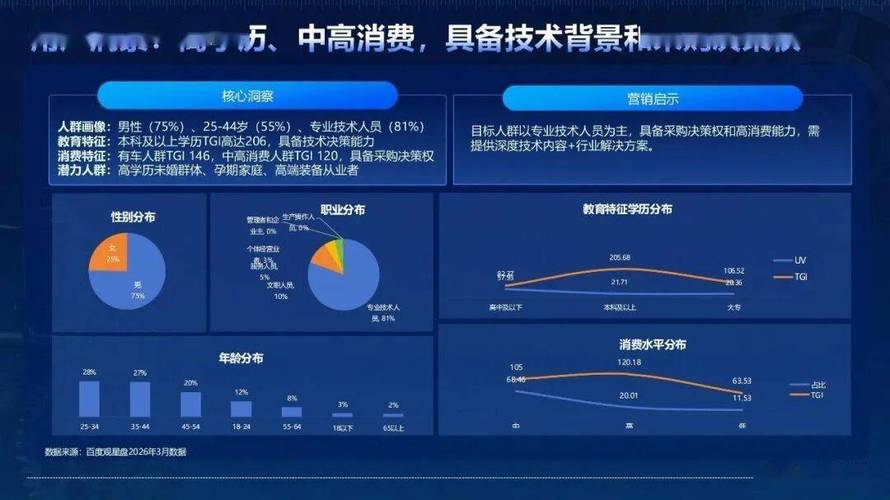 百度沈抖谈具身智能：虽热闹，但投入不足