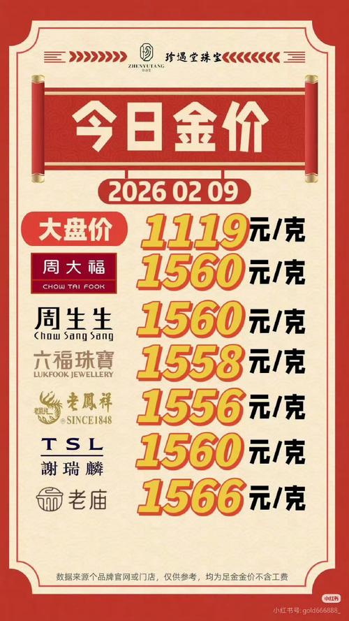 金价，突然大涨！金饰克价一日涨超60元！