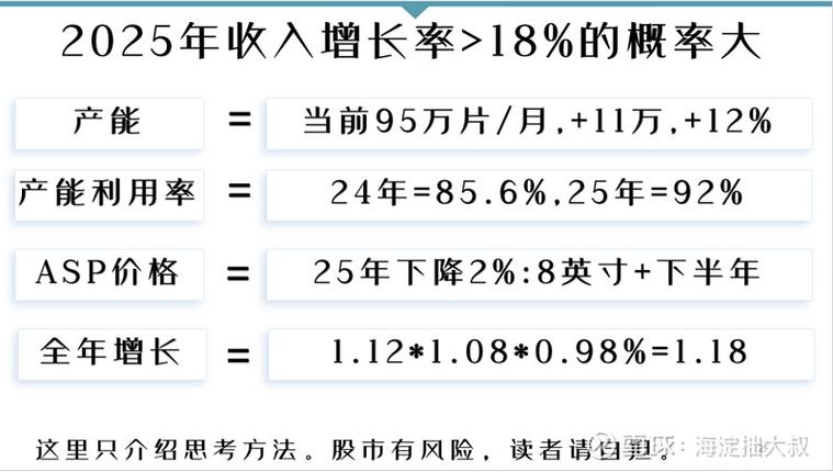 中银国际：重申招金矿业“买入	”评级 上调目标价至45.5港元
