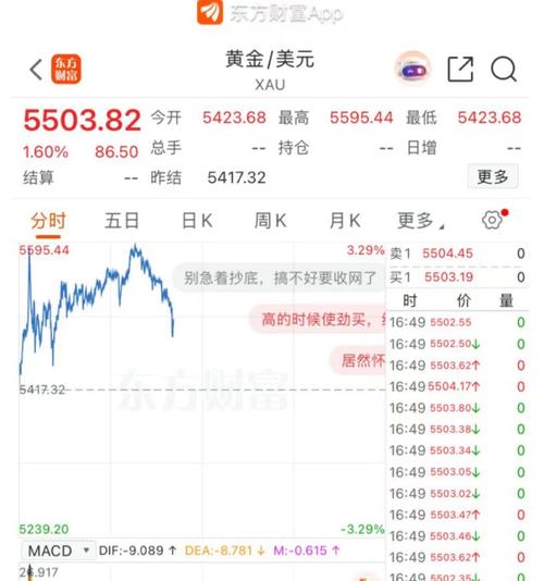中银国际：重申招金矿业“买入”评级 上调目标价至45.5港元