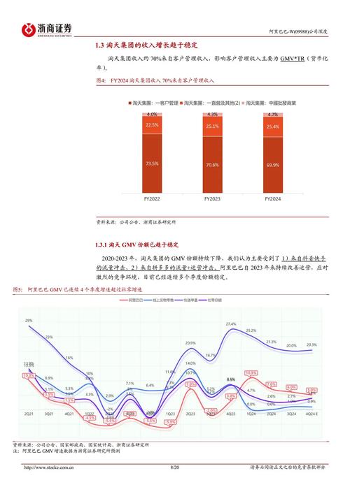 吃透四大低估值指数	，轻松玩转价值投资