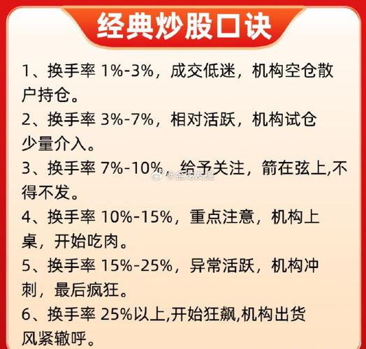 吃透四大低估值指数，轻松玩转价值投资