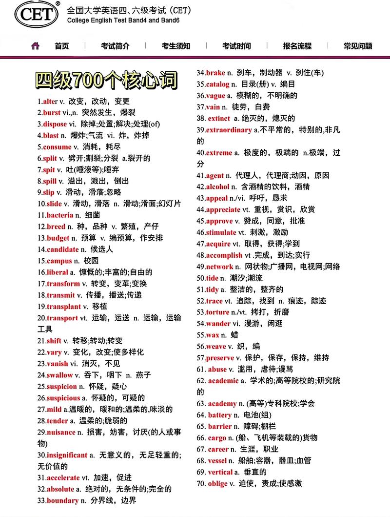 英语四级高频词汇（英语四级高频词汇word版）